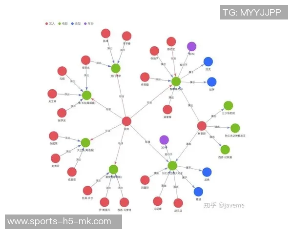 媒体人分析小曾与篮网G联盟的关系与未来发展方向 媒体人分析小曾与篮网G联盟的关系与未来发展方向